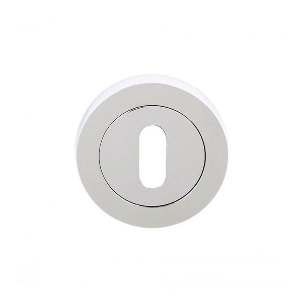Atlantic Hardware Standard Profile Status/Eco Round Escutcheon - Pair